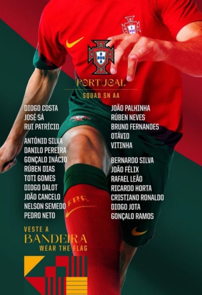 Danh sách đội tuyển Bồ Đào Nha tham dự Worldcup 2026