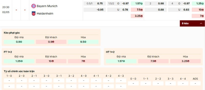 Nhận định bảng kèo trận đấu Bayern Munich vs Heidenheim