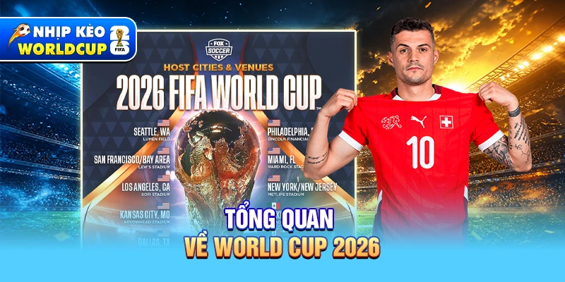 Giới thiệu về kỳ World Cup 2026