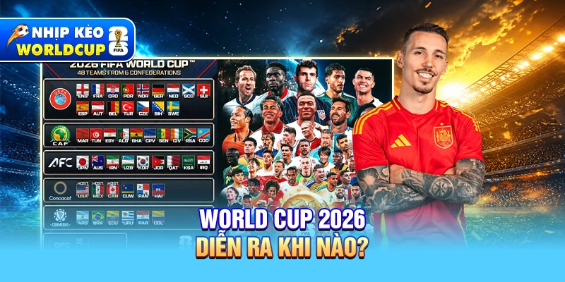 World Cup 2026 diễn ra khi nào?